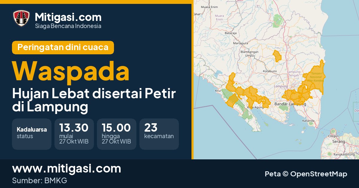 Peringatan dini cuaca BMKG tingkat Waspada di Lampung. (Mitigasi.com/data BMKG)