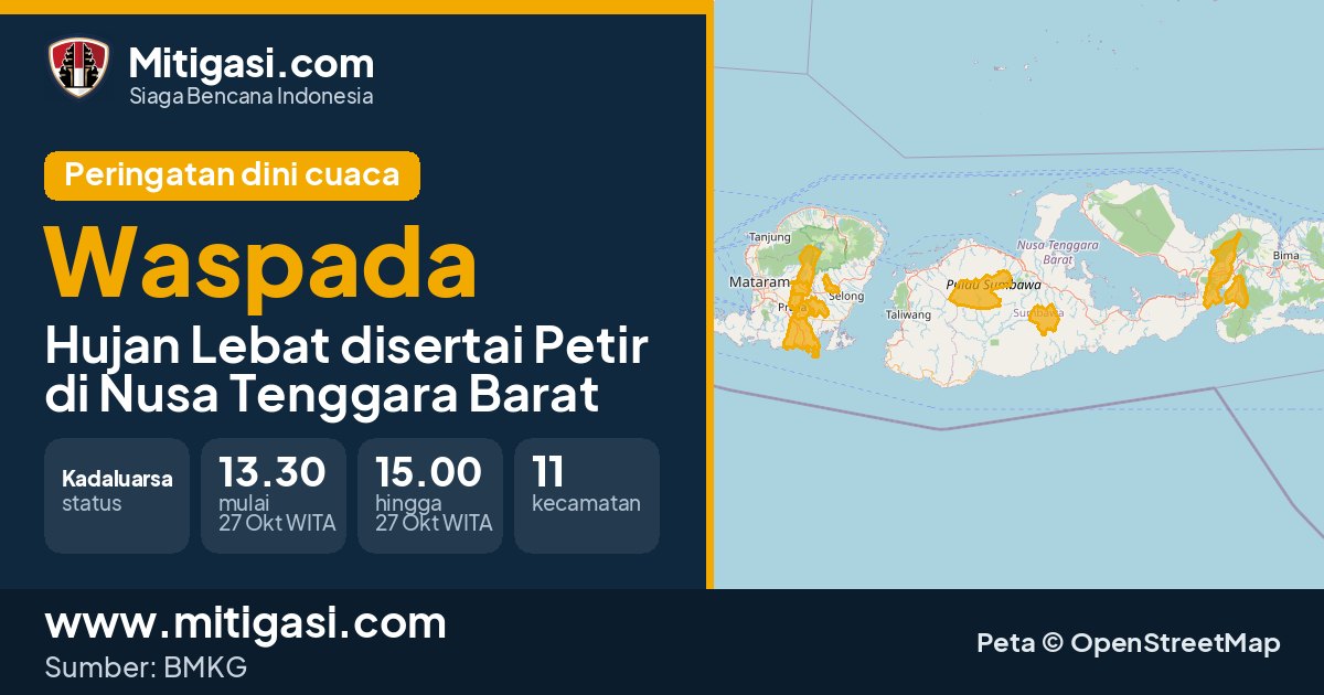 Peringatan dini cuaca BMKG tingkat Waspada di Nusa Tenggara Barat. (Mitigasi.com/data BMKG)