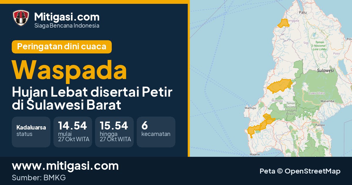 Peringatan dini cuaca BMKG tingkat Waspada di Sulawesi Barat. (Mitigasi.com/data BMKG)
