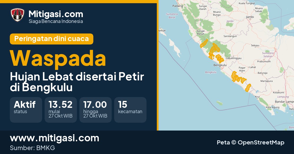 Peringatan dini cuaca BMKG tingkat Waspada di Bengkulu. (Mitigasi.com/data BMKG)