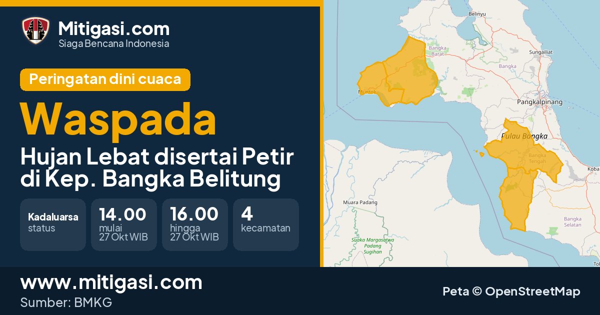 Peringatan dini cuaca BMKG tingkat Waspada di Kep. Bangka Belitung. (Mitigasi.com/data BMKG)