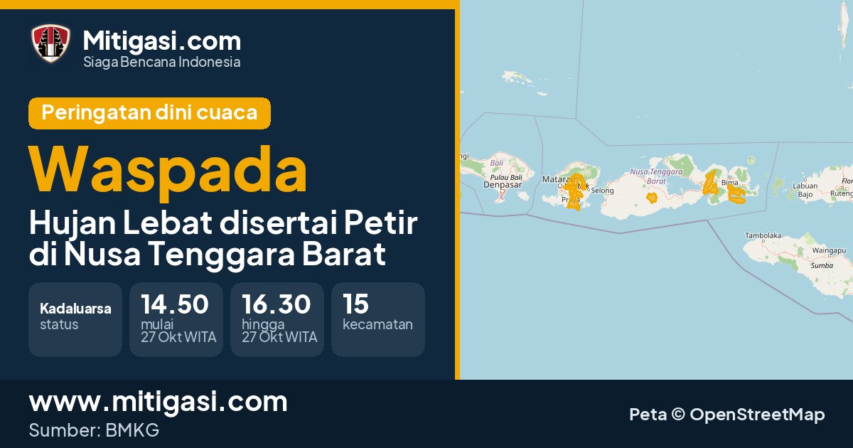 Peringatan dini cuaca BMKG tingkat Waspada di Nusa Tenggara Barat. (Mitigasi.com/data BMKG)