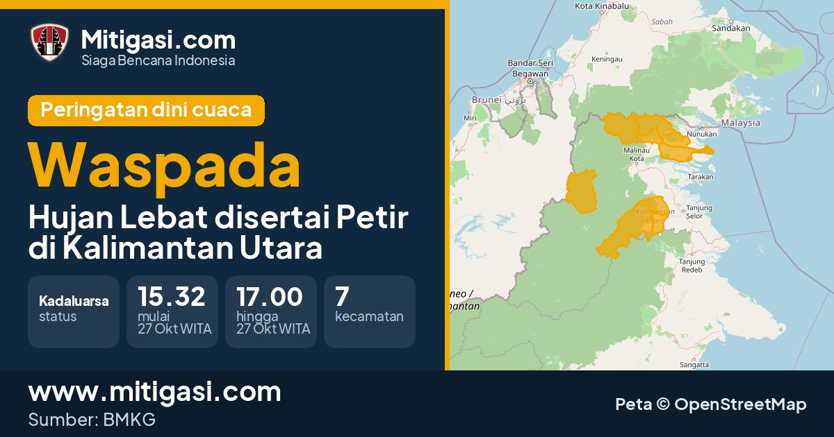 Peringatan dini cuaca BMKG tingkat Waspada di Kalimantan Utara. (Mitigasi.com/data BMKG)