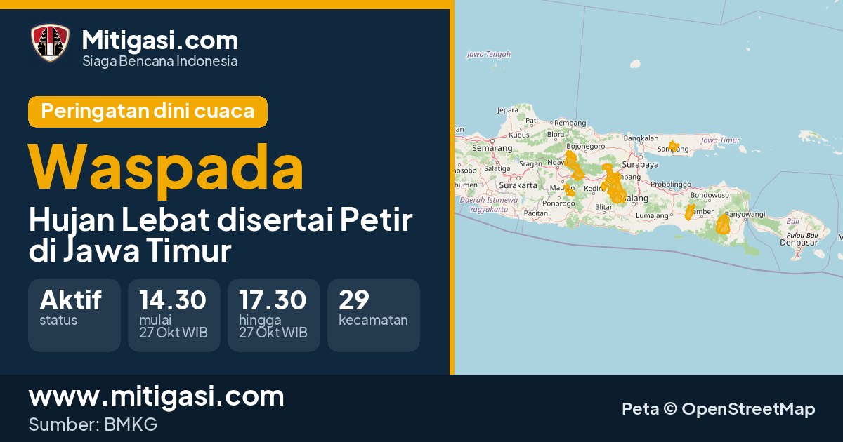 Peringatan dini cuaca BMKG tingkat Waspada di Jawa Timur. (Mitigasi.com/data BMKG)