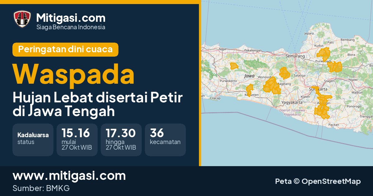 Peringatan dini cuaca BMKG tingkat Waspada di Jawa Tengah. (Mitigasi.com/data BMKG)