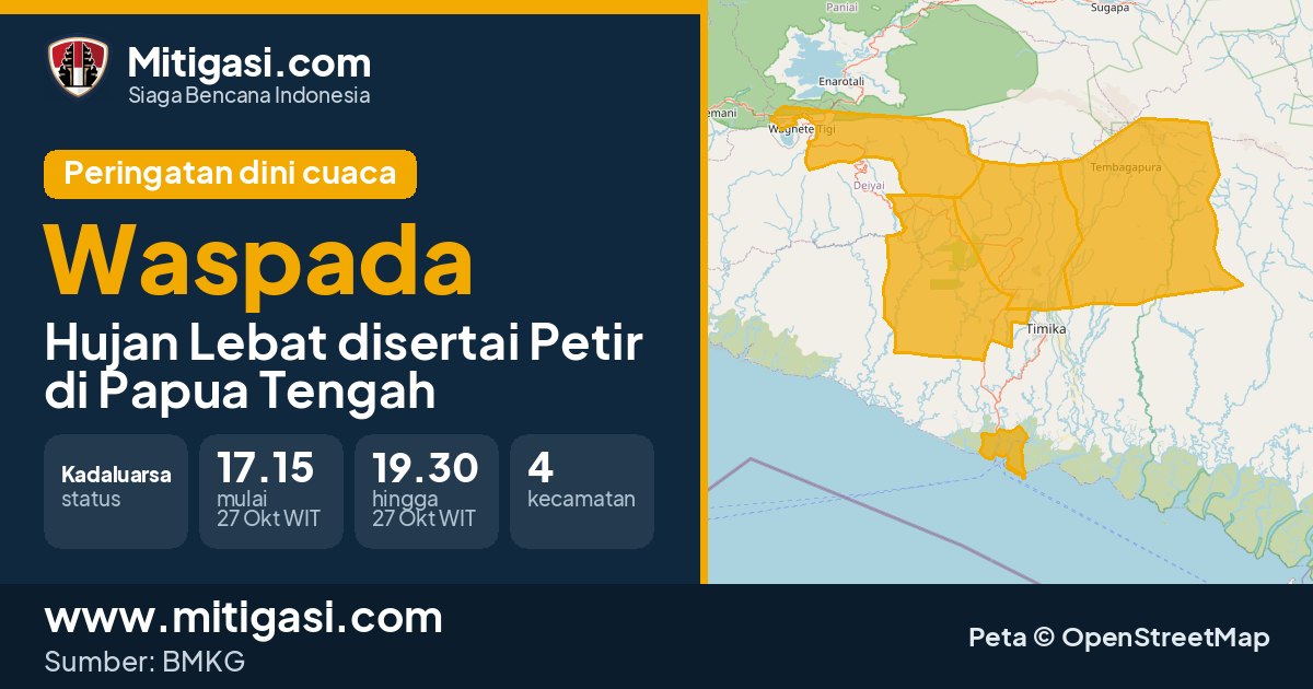 Peringatan dini cuaca BMKG tingkat Waspada di Papua Tengah. (Mitigasi.com/data BMKG)