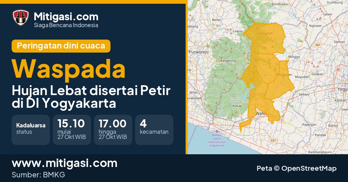 Peringatan dini cuaca BMKG tingkat Waspada di DI Yogyakarta. (Mitigasi.com/data BMKG)
