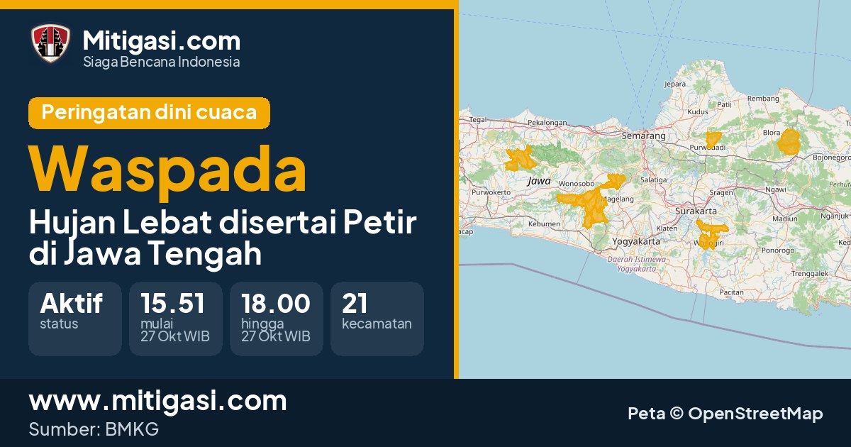 Peringatan dini cuaca BMKG tingkat Waspada di Jawa Tengah. (Mitigasi.com/data BMKG)