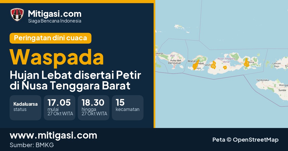 Peringatan dini cuaca BMKG tingkat Waspada di Nusa Tenggara Barat. (Mitigasi.com/data BMKG)