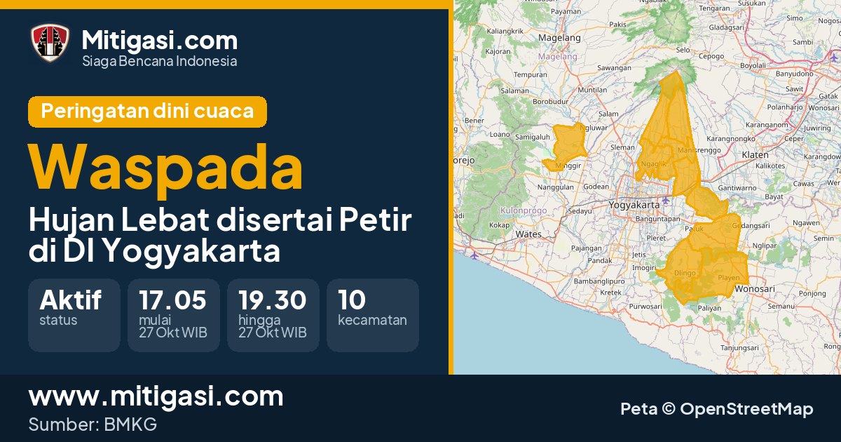 Peringatan dini cuaca BMKG tingkat Waspada di DI Yogyakarta. (Mitigasi.com/data BMKG)