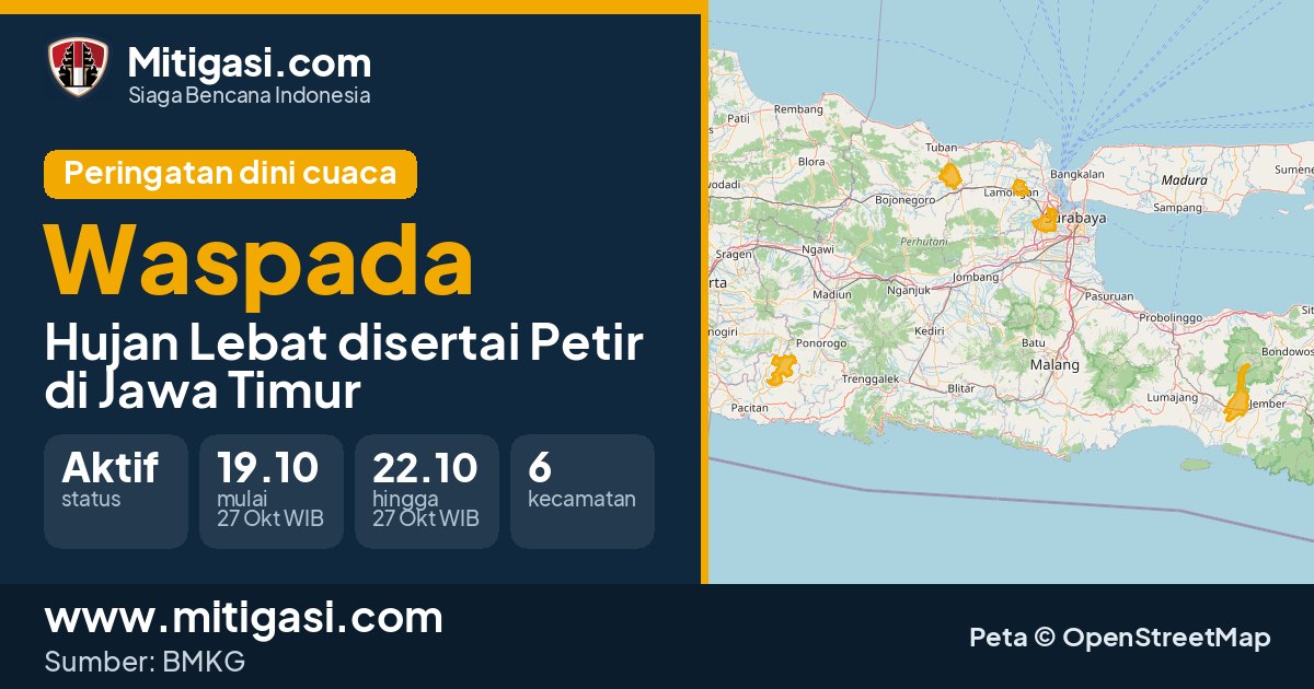 Peringatan dini cuaca BMKG tingkat Waspada di Jawa Timur. (Mitigasi.com/data BMKG)
