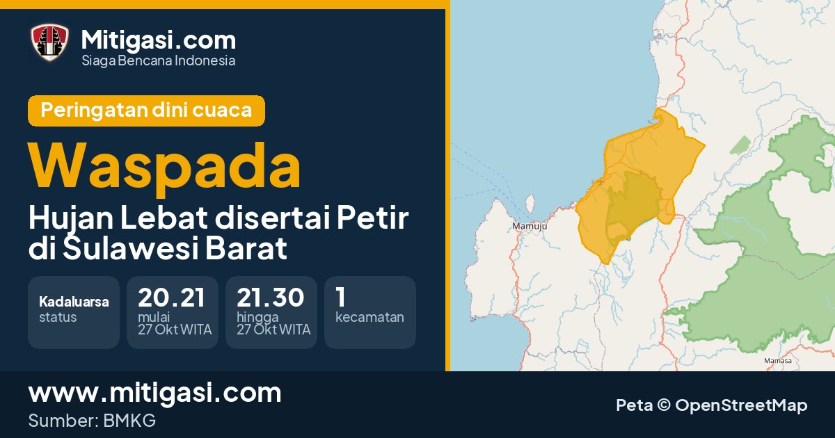 Peringatan dini cuaca BMKG tingkat Waspada di Sulawesi Barat. (Mitigasi.com/data BMKG)