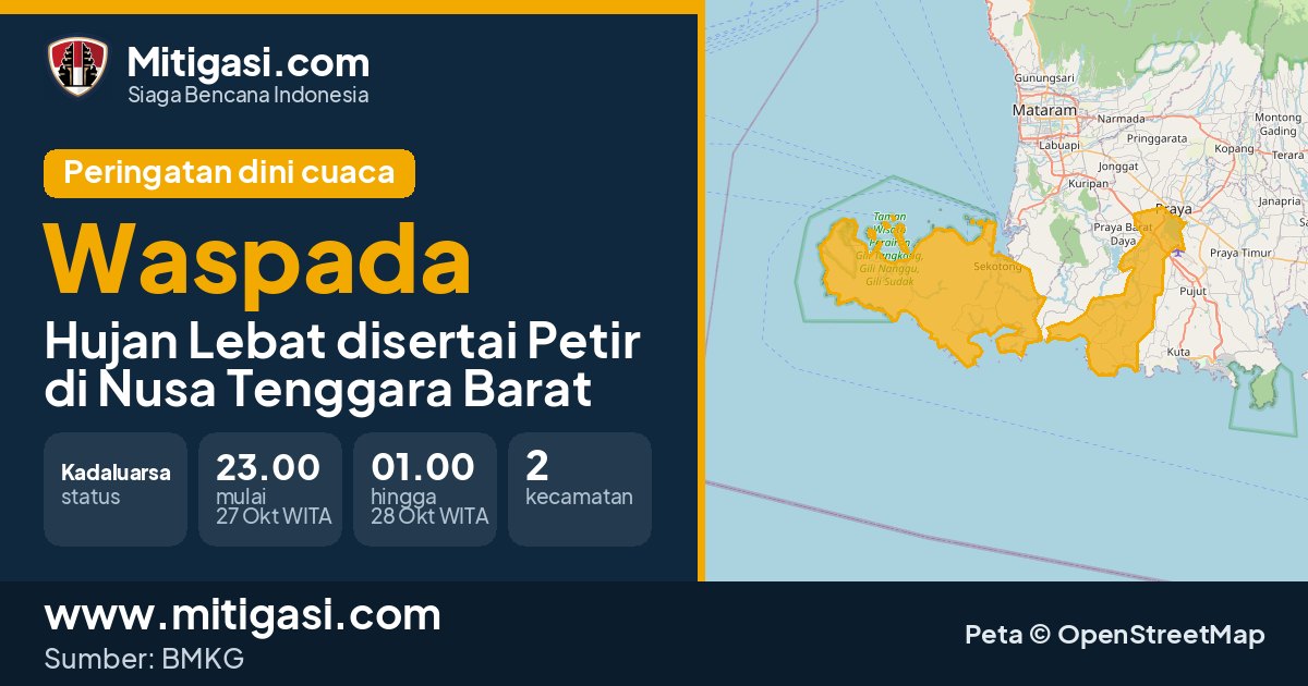 Peringatan dini cuaca BMKG tingkat Waspada di Nusa Tenggara Barat. (Mitigasi.com/data BMKG)