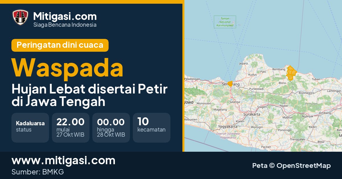 Peringatan dini cuaca BMKG tingkat Waspada di Jawa Tengah. (Mitigasi.com/data BMKG)