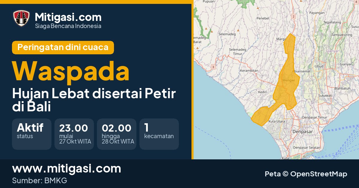 Peringatan dini cuaca BMKG tingkat Waspada di Bali. (Mitigasi.com/data BMKG)