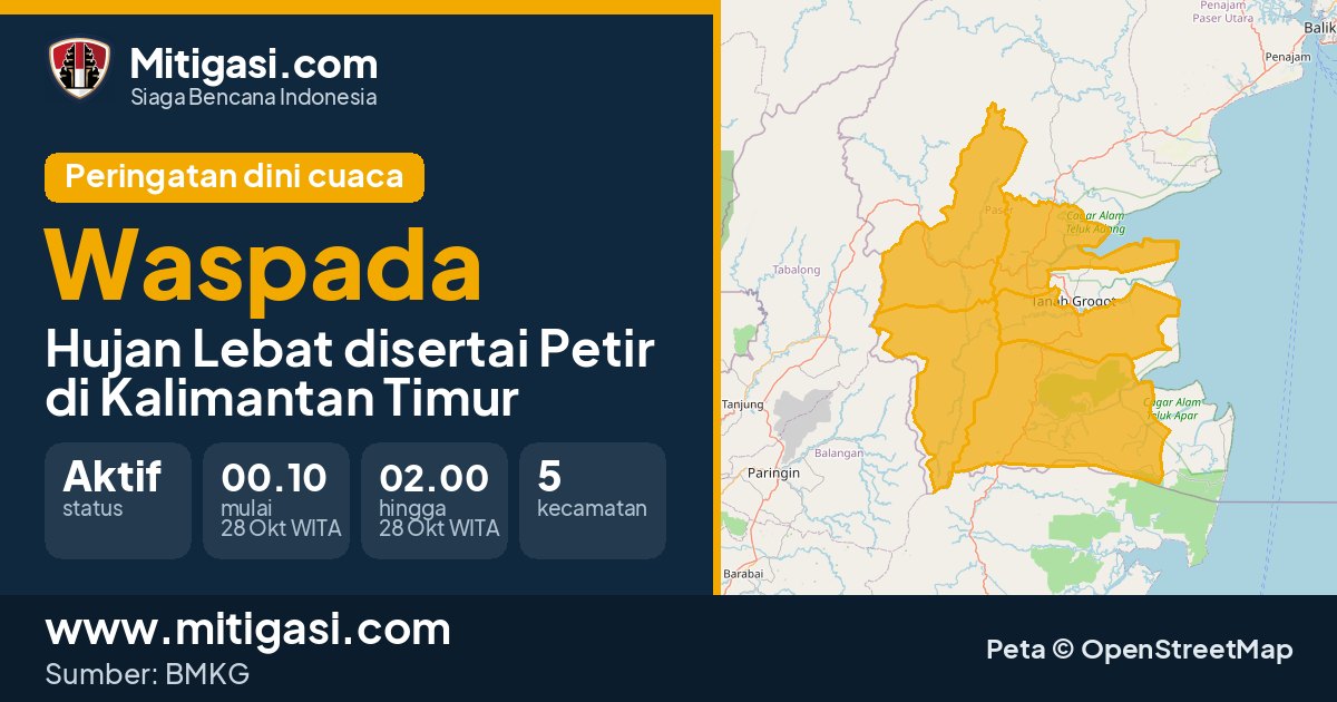 Peringatan dini cuaca BMKG tingkat Waspada di Kalimantan Timur. (Mitigasi.com/data BMKG)