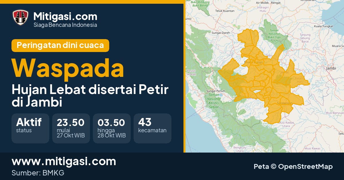 Peringatan dini cuaca BMKG tingkat Waspada di Jambi. (Mitigasi.com/data BMKG)