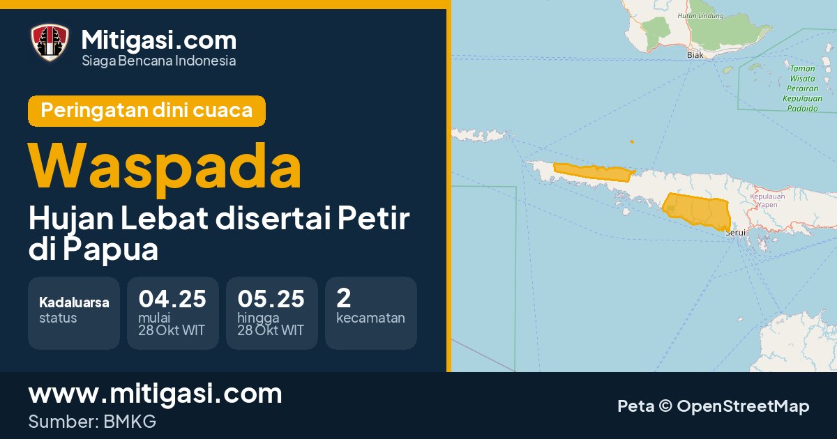 Peringatan dini cuaca BMKG tingkat Waspada di Papua. (Mitigasi.com/data BMKG)