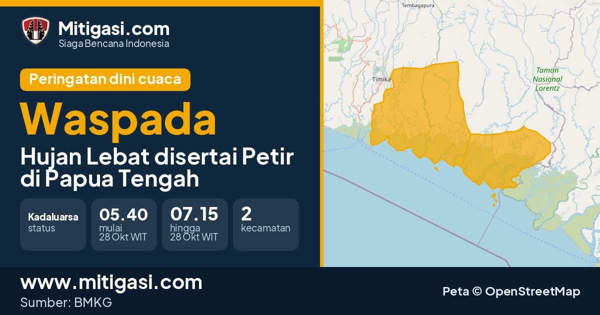 Peringatan dini cuaca BMKG tingkat Waspada di Papua Tengah. (Mitigasi.com/data BMKG)