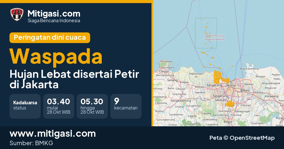 Peringatan dini cuaca BMKG tingkat Waspada di DKI Jakarta. (Mitigasi.com/data BMKG)
