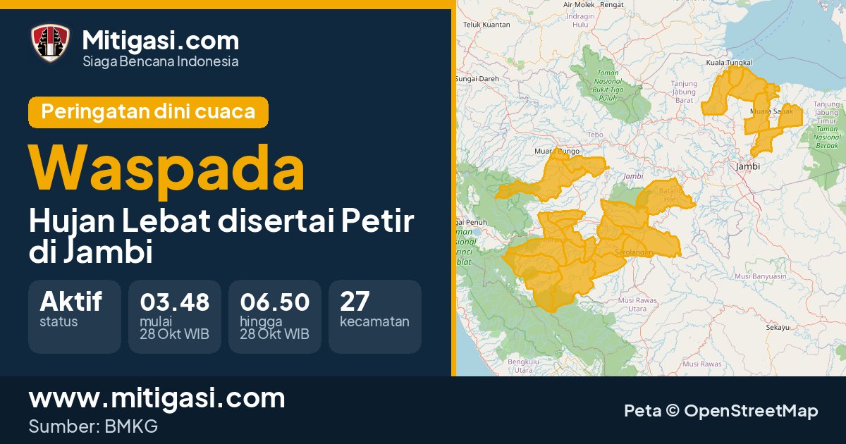 Peringatan dini cuaca BMKG tingkat Waspada di Jambi. (Mitigasi.com/data BMKG)