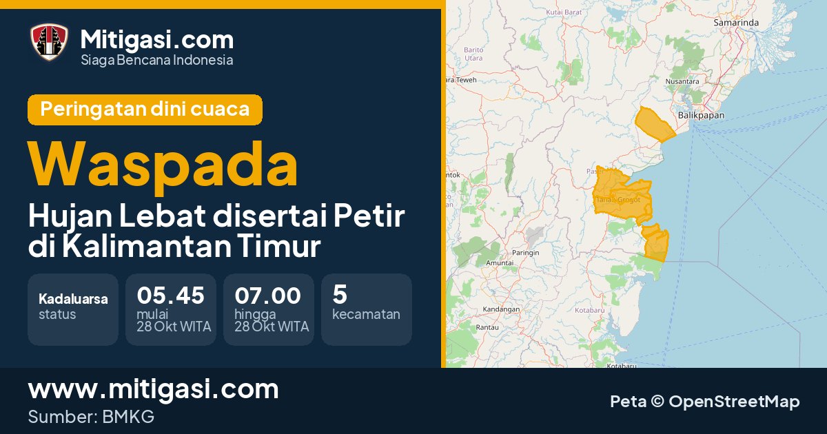 Peringatan dini cuaca BMKG tingkat Waspada di Kalimantan Timur. (Mitigasi.com/data BMKG)