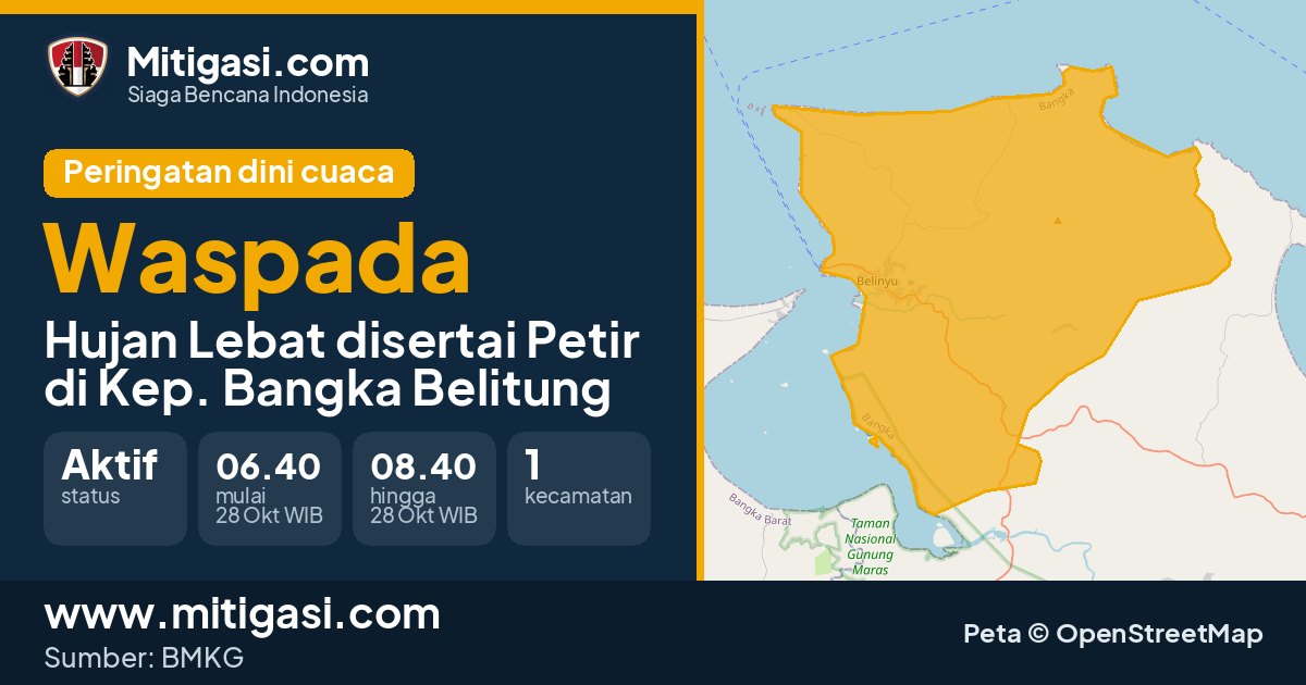 Peringatan dini cuaca BMKG tingkat Waspada di Kep. Bangka Belitung. (Mitigasi.com/data BMKG)