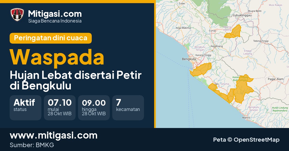 Peringatan dini cuaca BMKG tingkat Waspada di Bengkulu. (Mitigasi.com/data BMKG)