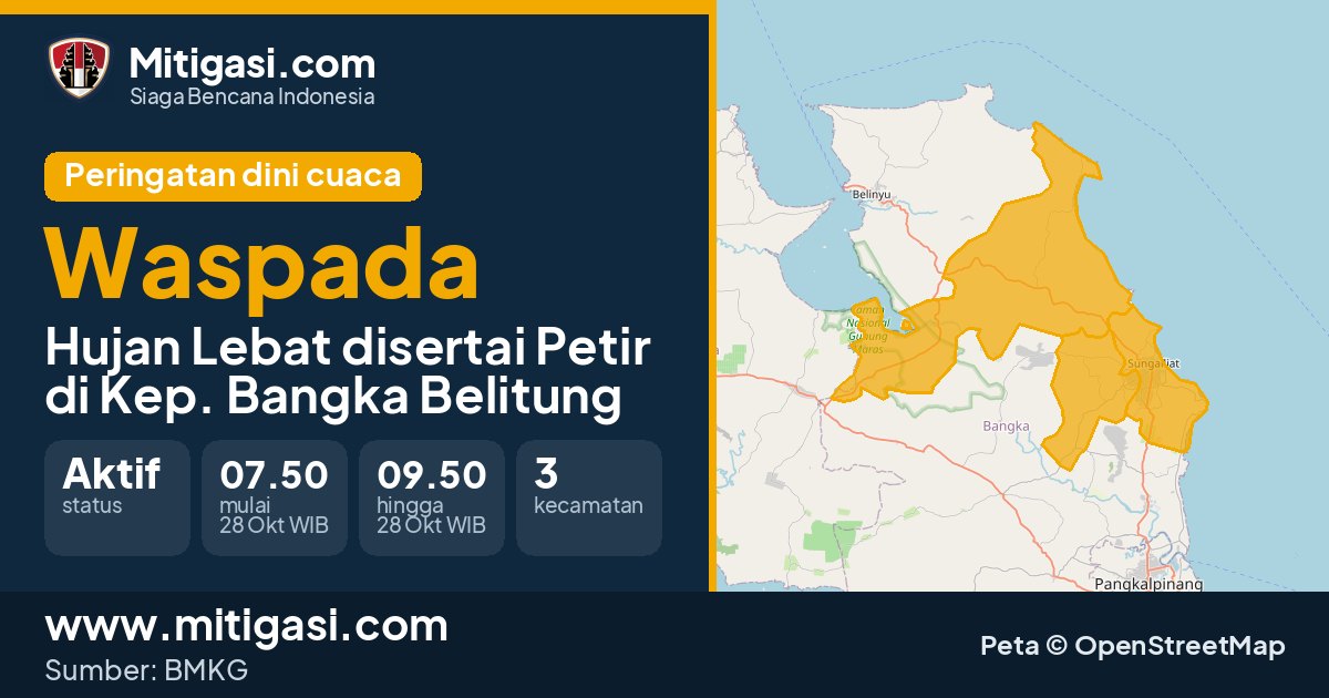 Peringatan dini cuaca BMKG tingkat Waspada di Kep. Bangka Belitung. (Mitigasi.com/data BMKG)
