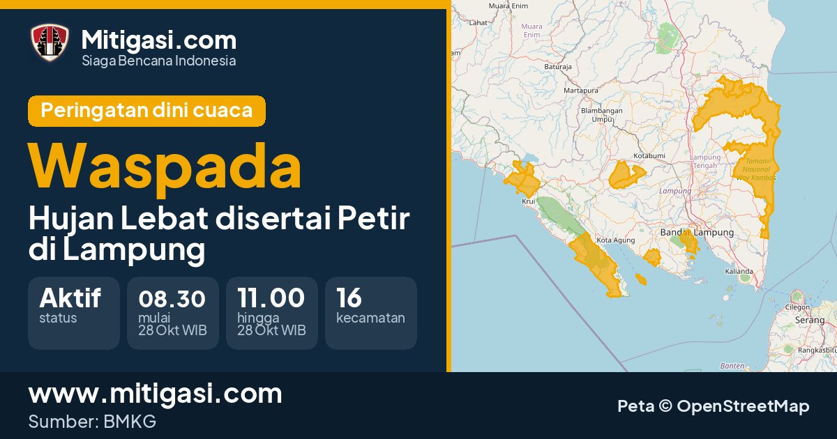 Peringatan dini cuaca BMKG tingkat Waspada di Lampung. (Mitigasi.com/data BMKG)