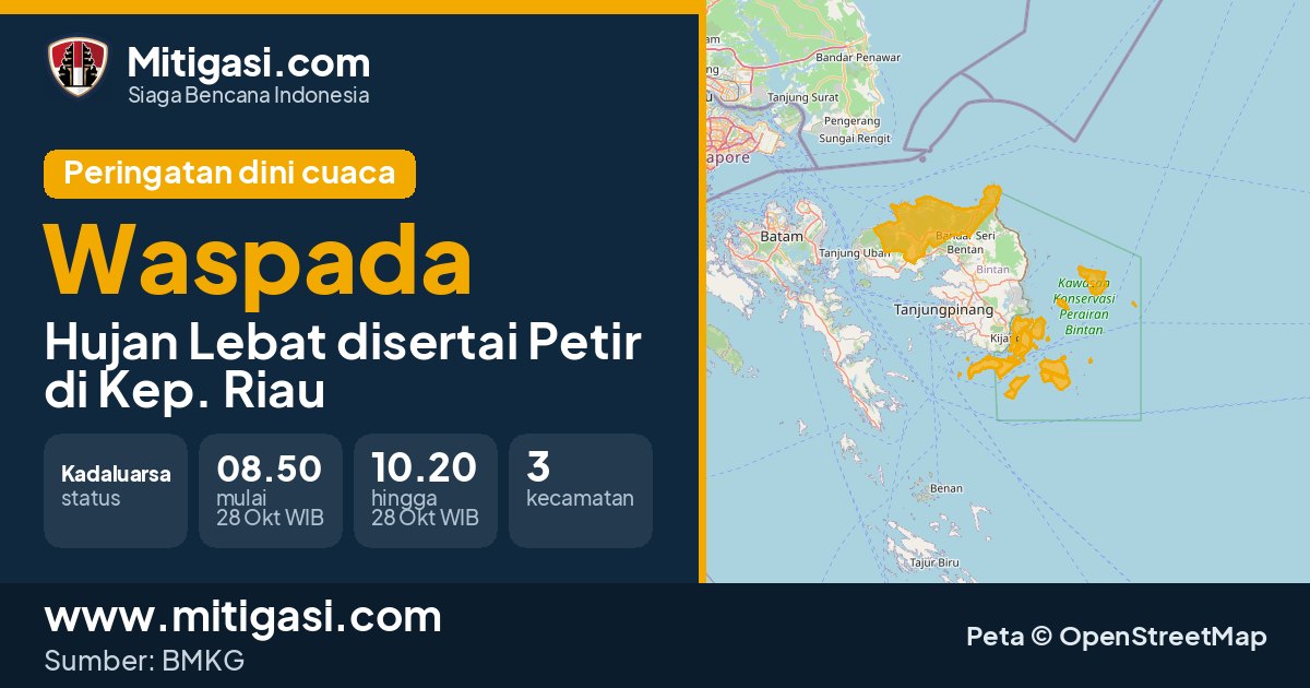 Peringatan dini cuaca BMKG tingkat Waspada di Kep. Riau. (Mitigasi.com/data BMKG)