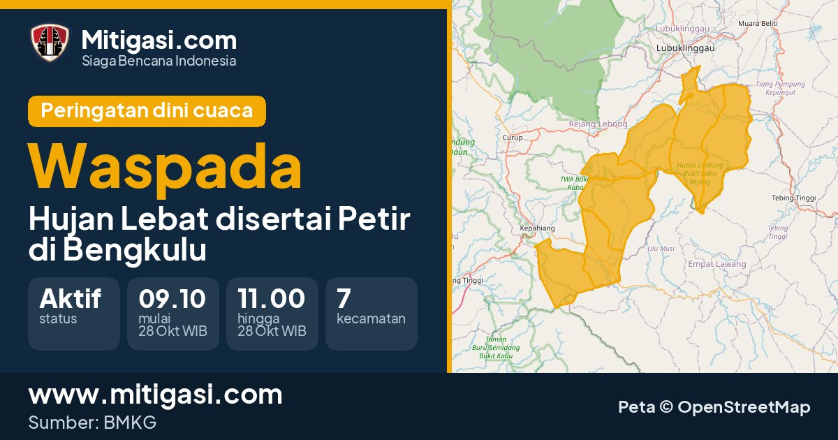 Peringatan dini cuaca BMKG tingkat Waspada di Bengkulu. (Mitigasi.com/data BMKG)