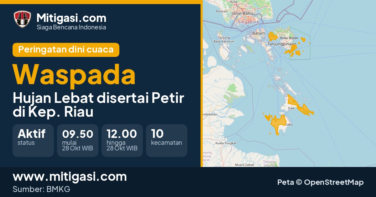 Peringatan dini cuaca BMKG tingkat Waspada di Kep. Riau. (Mitigasi.com/data BMKG)