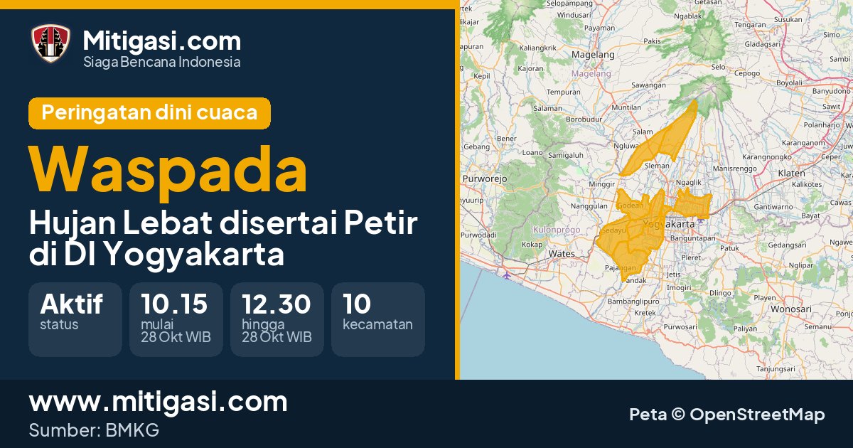 Peringatan dini cuaca BMKG tingkat Waspada di DI Yogyakarta. (Mitigasi.com/data BMKG)