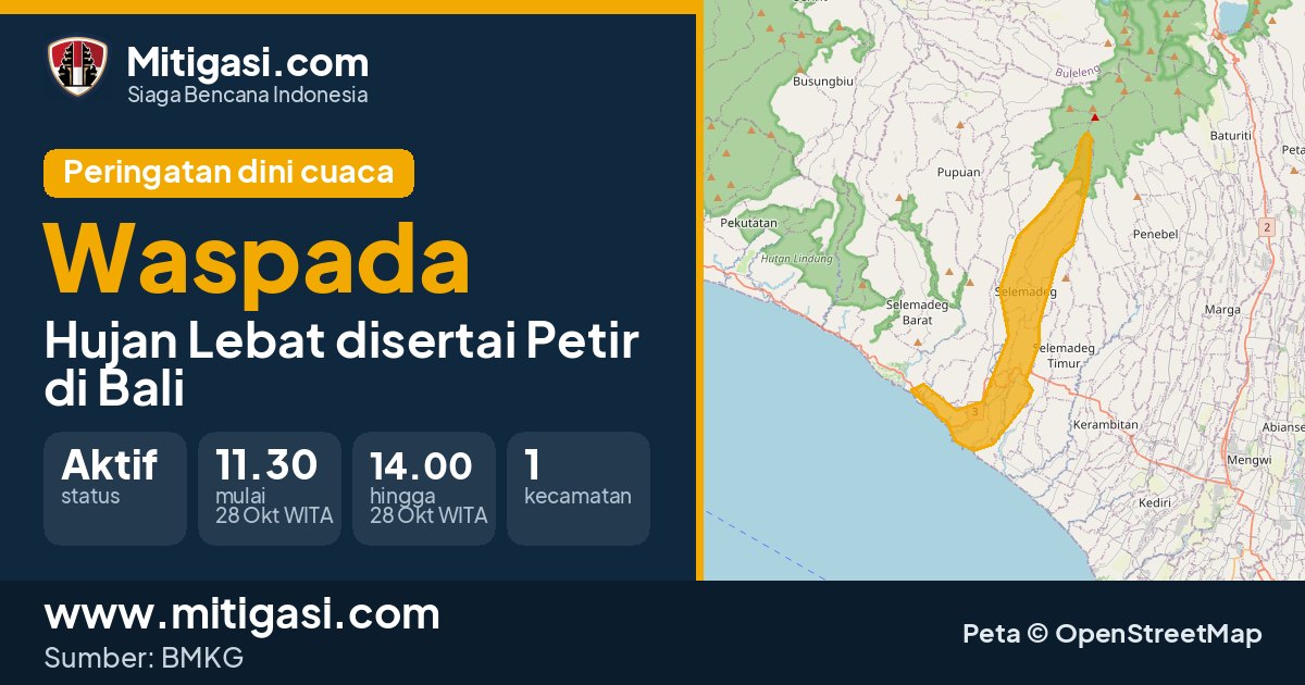 Peringatan dini cuaca BMKG tingkat Waspada di Bali. (Mitigasi.com/data BMKG)