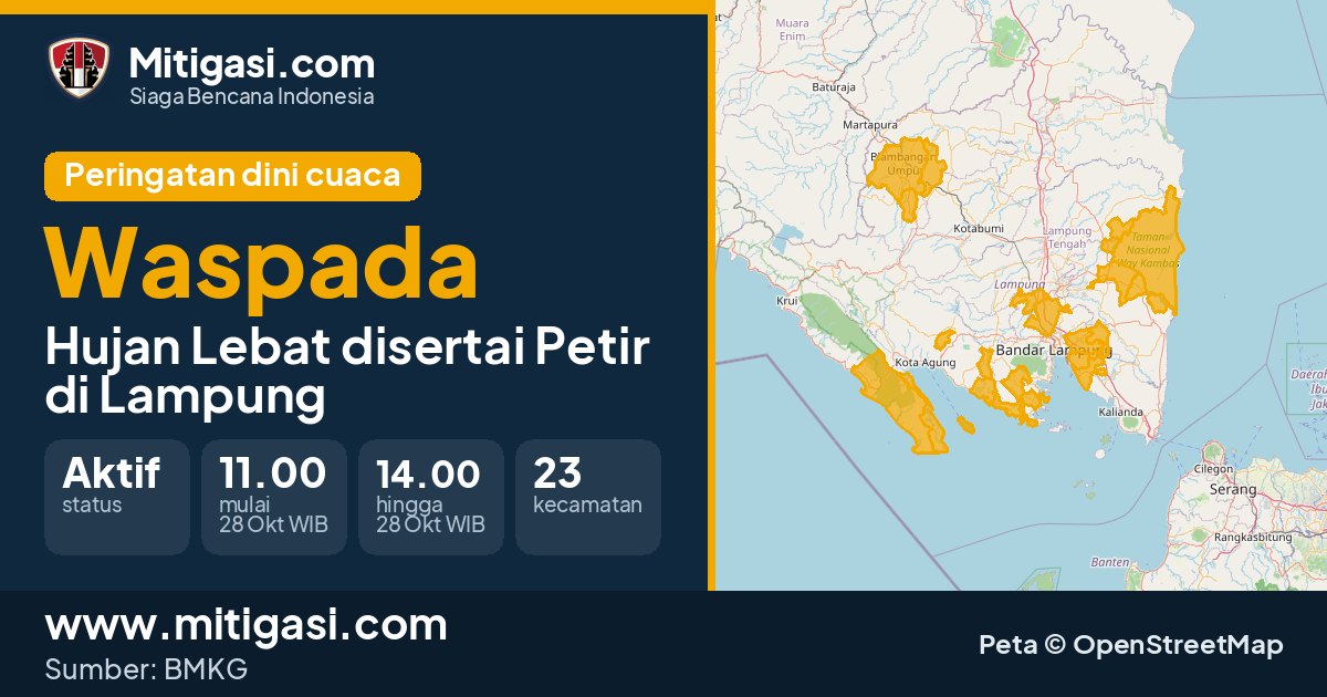 Peringatan dini cuaca BMKG tingkat Waspada di Lampung. (Mitigasi.com/data BMKG)