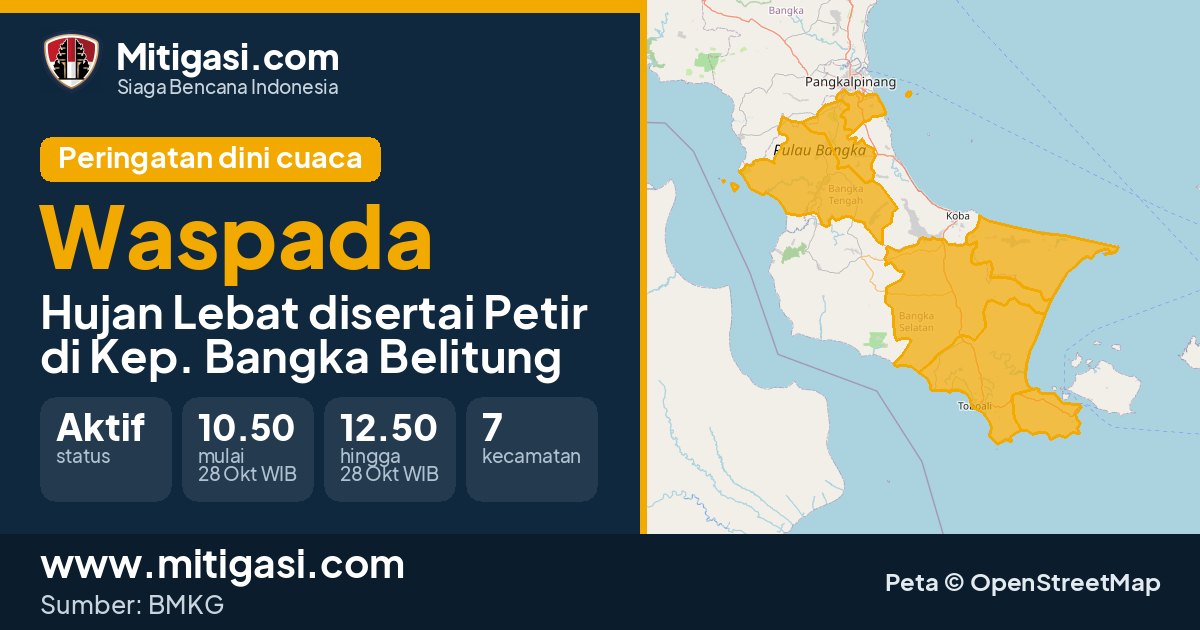 Peringatan dini cuaca BMKG tingkat Waspada di Kep. Bangka Belitung. (Mitigasi.com/data BMKG)