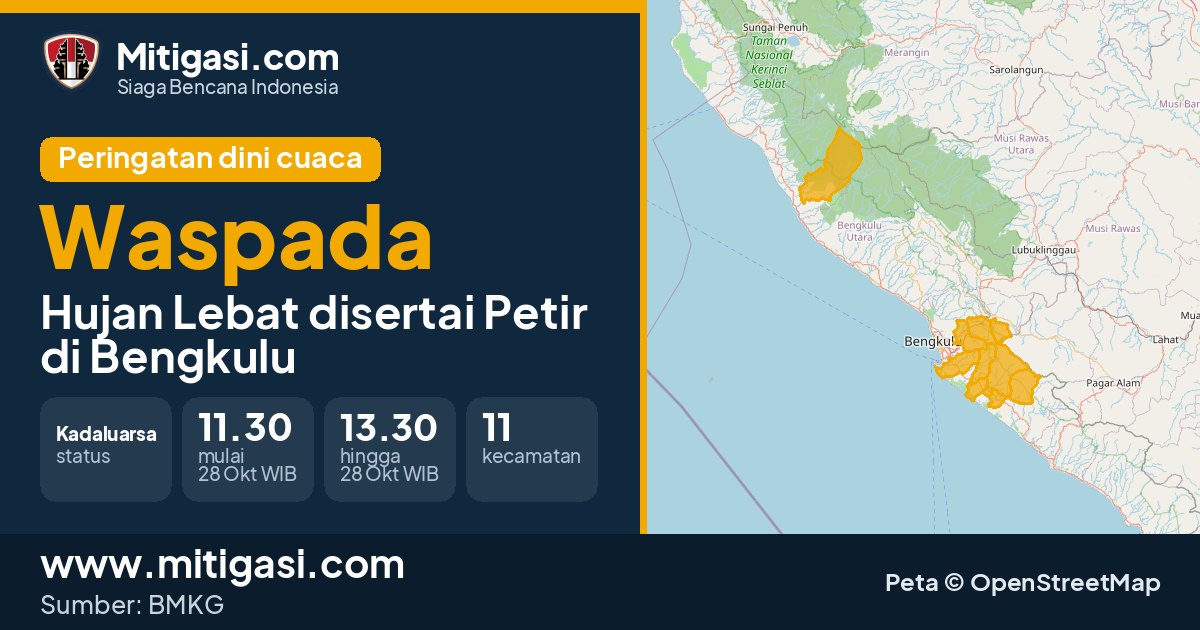 Peringatan dini cuaca BMKG tingkat Waspada di Bengkulu. (Mitigasi.com/data BMKG)