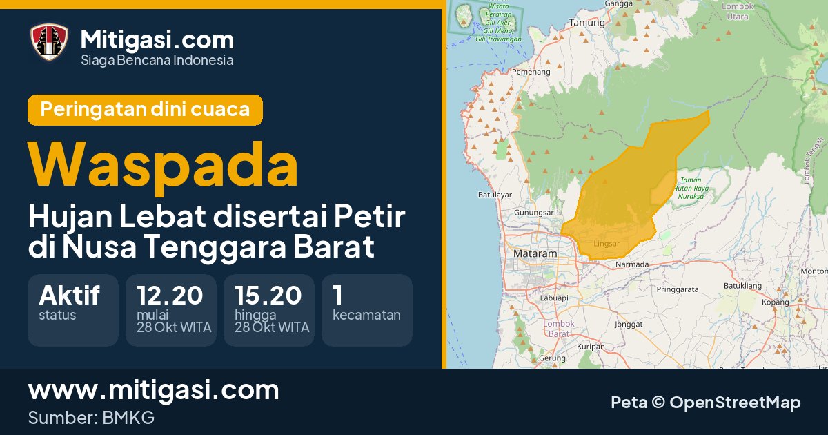 Peringatan dini cuaca BMKG tingkat Waspada di Nusa Tenggara Barat. (Mitigasi.com/data BMKG)