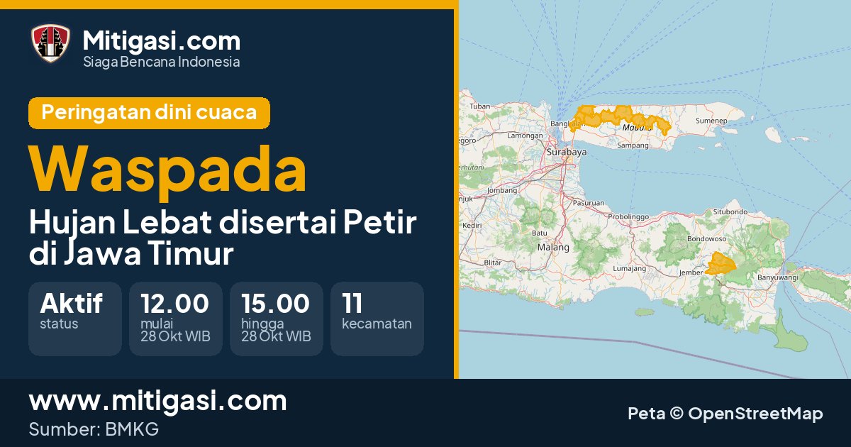 Peringatan dini cuaca BMKG tingkat Waspada di Jawa Timur. (Mitigasi.com/data BMKG)