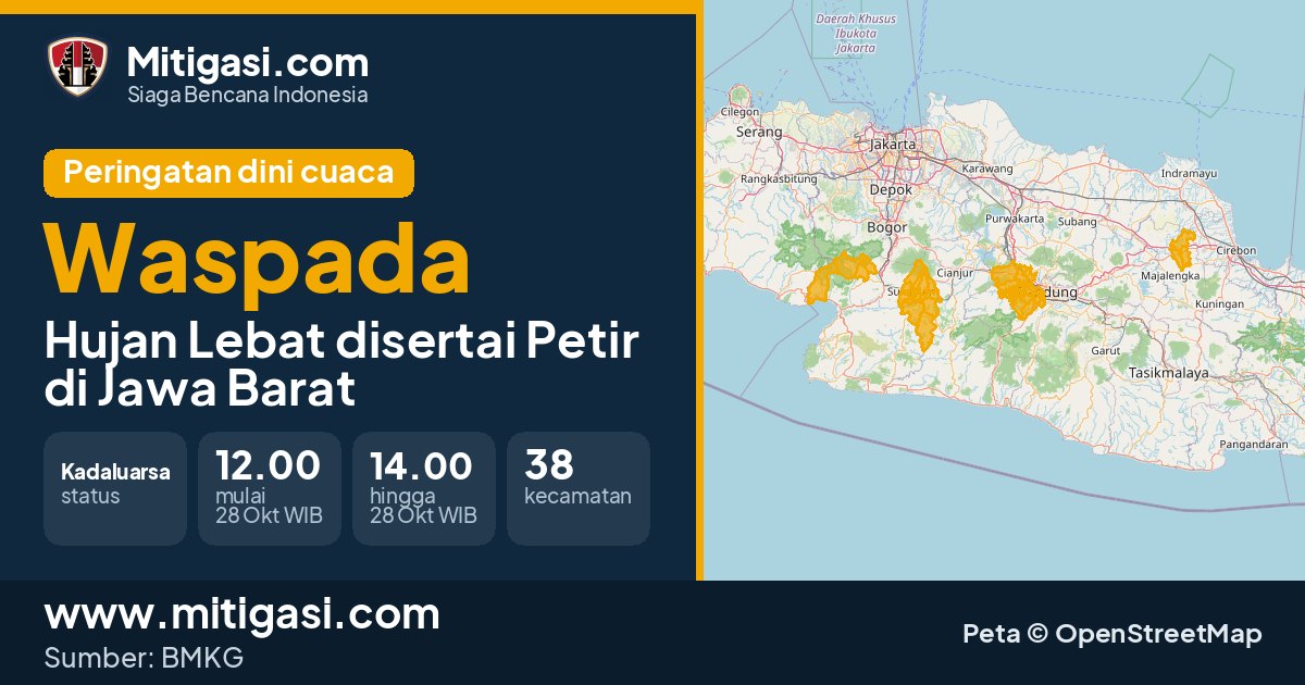 Peringatan dini cuaca BMKG tingkat Waspada di Jawa Barat. (Mitigasi.com/data BMKG)