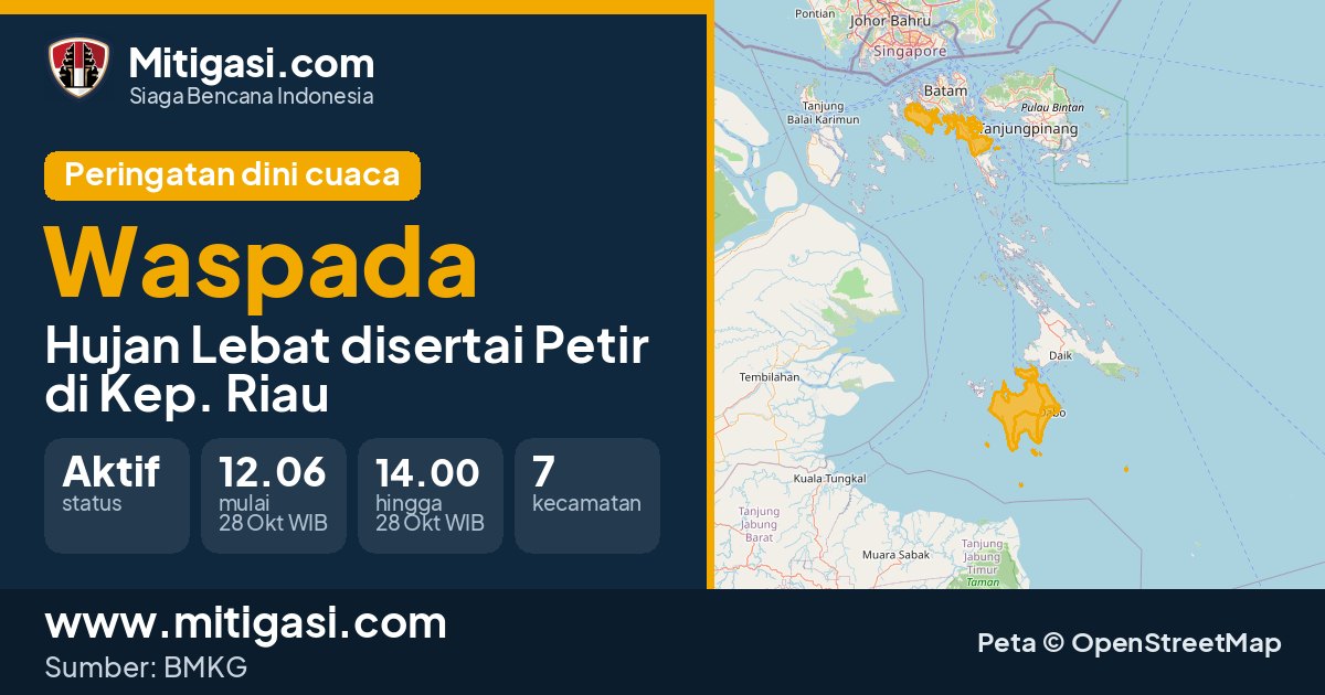 Peringatan dini cuaca BMKG tingkat Waspada di Kep. Riau. (Mitigasi.com/data BMKG)