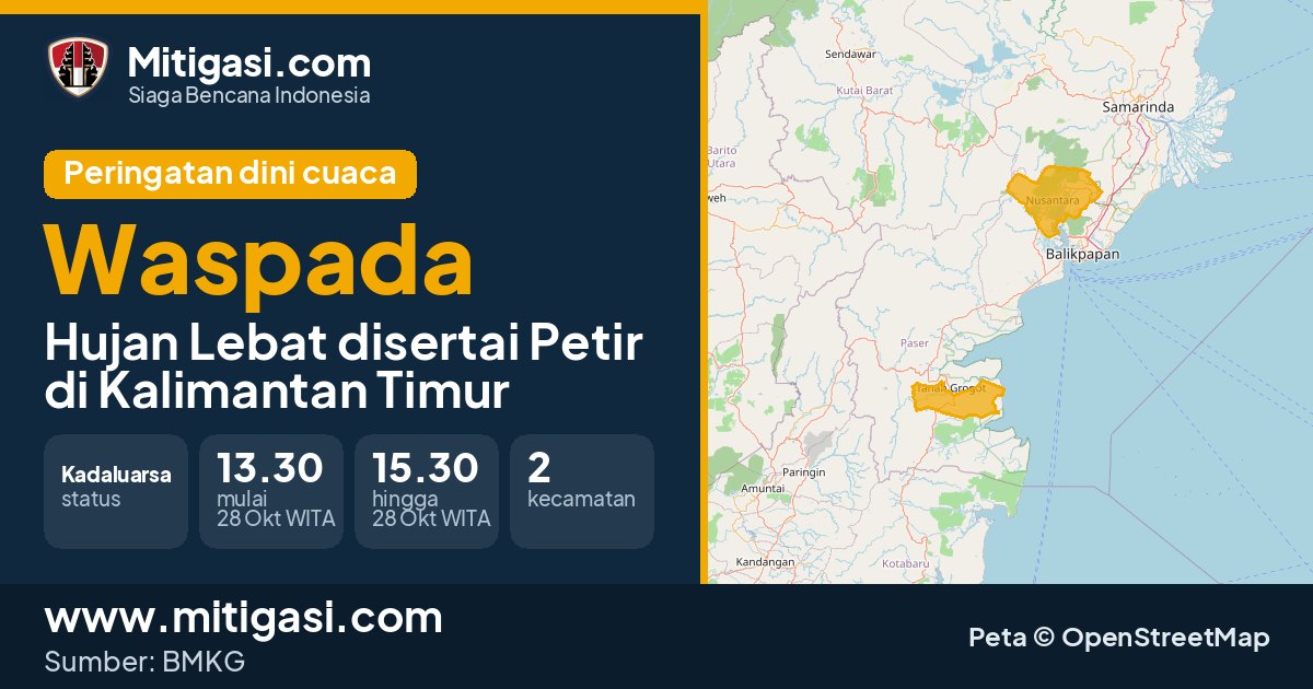 Peringatan dini cuaca BMKG tingkat Waspada di Kalimantan Timur. (Mitigasi.com/data BMKG)