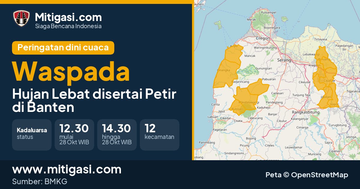 Peringatan dini cuaca BMKG tingkat Waspada di Banten. (Mitigasi.com/data BMKG)