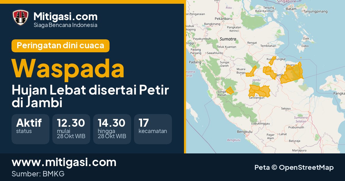 Peringatan dini cuaca BMKG tingkat Waspada di Jambi. (Mitigasi.com/data BMKG)