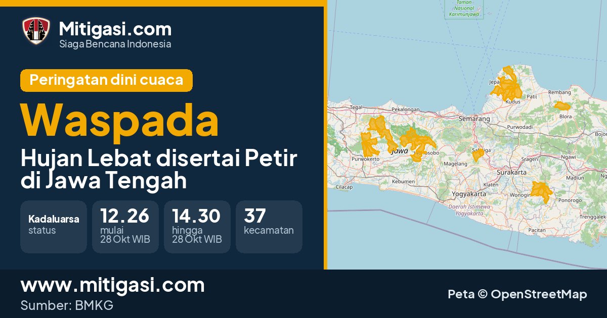 Peringatan dini cuaca BMKG tingkat Waspada di Jawa Tengah. (Mitigasi.com/data BMKG)