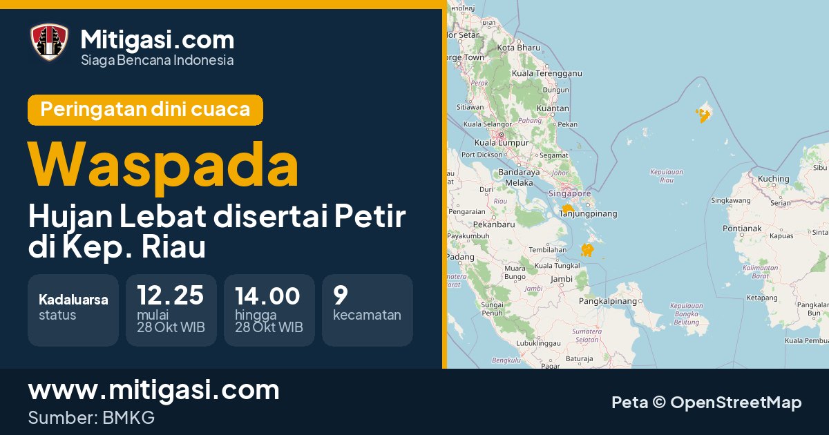 Peringatan dini cuaca BMKG tingkat Waspada di Kep. Riau. (Mitigasi.com/data BMKG)
