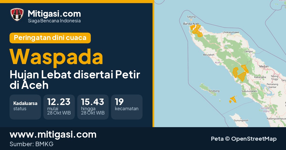 Peringatan dini cuaca BMKG tingkat Waspada di Aceh. (Mitigasi.com/data BMKG)