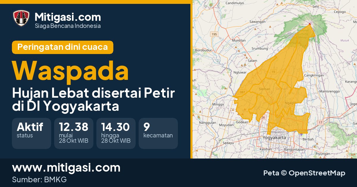 Peringatan dini cuaca BMKG tingkat Waspada di DI Yogyakarta. (Mitigasi.com/data BMKG)