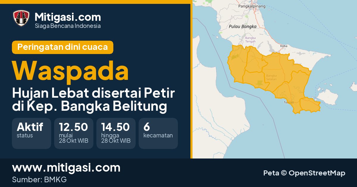 Peringatan dini cuaca BMKG tingkat Waspada di Kep. Bangka Belitung. (Mitigasi.com/data BMKG)